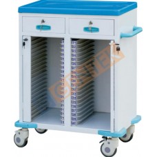 GM 9025 Case History (40 Cases)